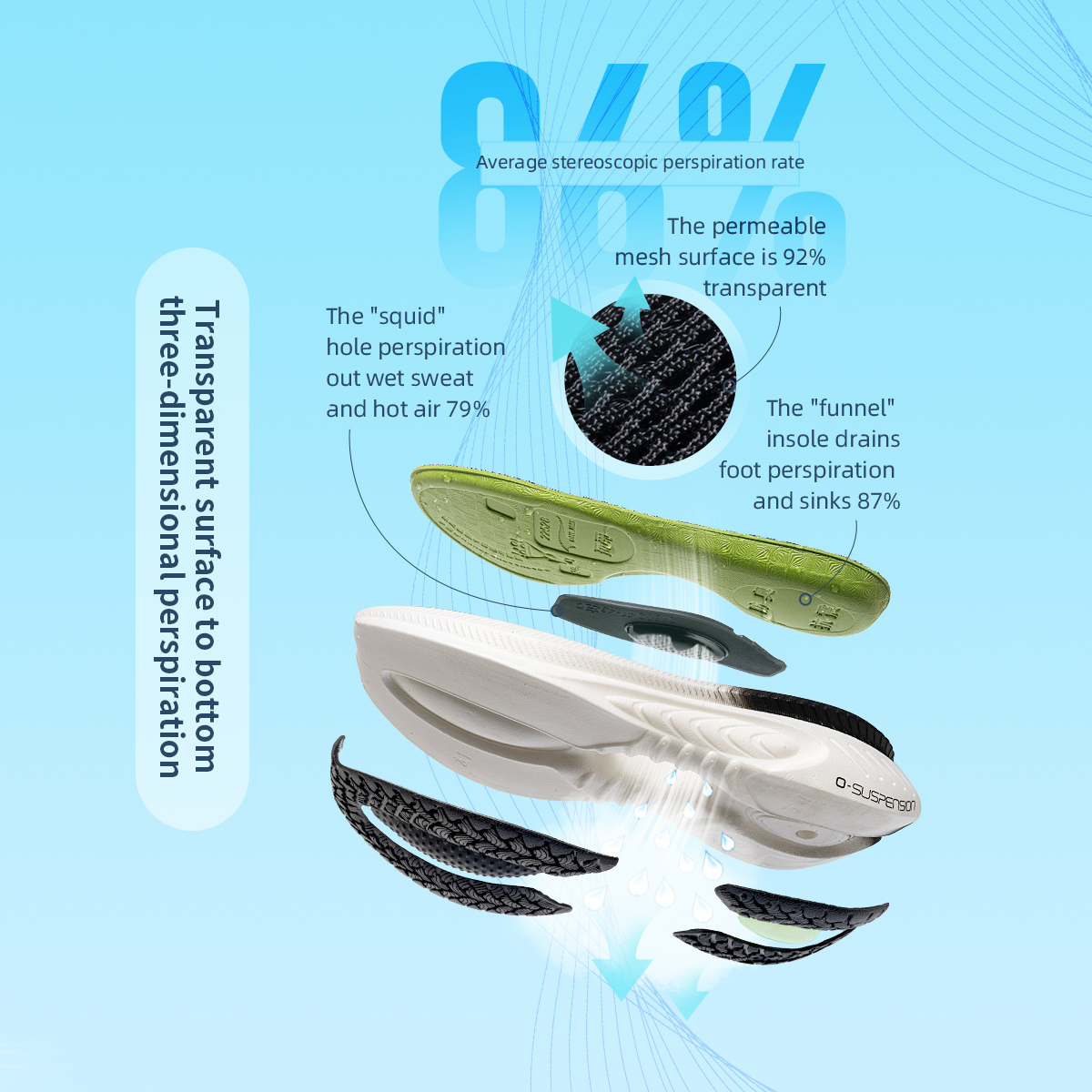 ONEMIX New Cushioning Running  - Women'S Shoes New Balance ulasan dan harga